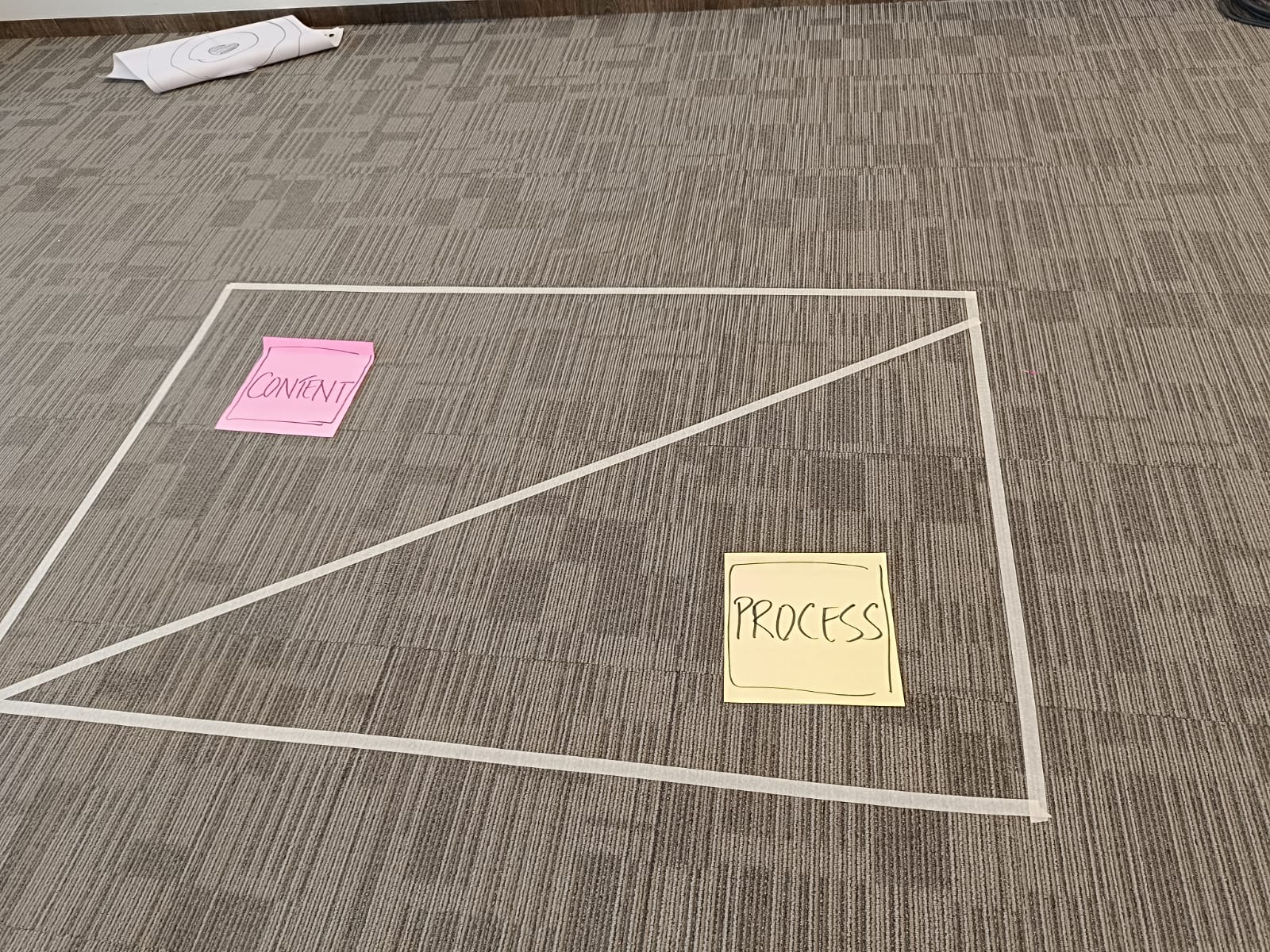 𝔽𝕝𝕠𝕠𝕣 𝕒𝕤 𝕒 𝕎𝕒𝕝𝕝 𝕥𝕠𝕠: 𝔸 𝕔𝕣𝕖𝕒𝕥𝕚𝕧𝕖 𝕗𝕒𝕔𝕚𝕝𝕚𝕥𝕒𝕥𝕠𝕣𝕤 𝕡𝕝𝕒𝕪𝕘𝕣𝕠𝕦𝕟𝕕